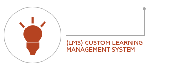 Custom Learning Management System